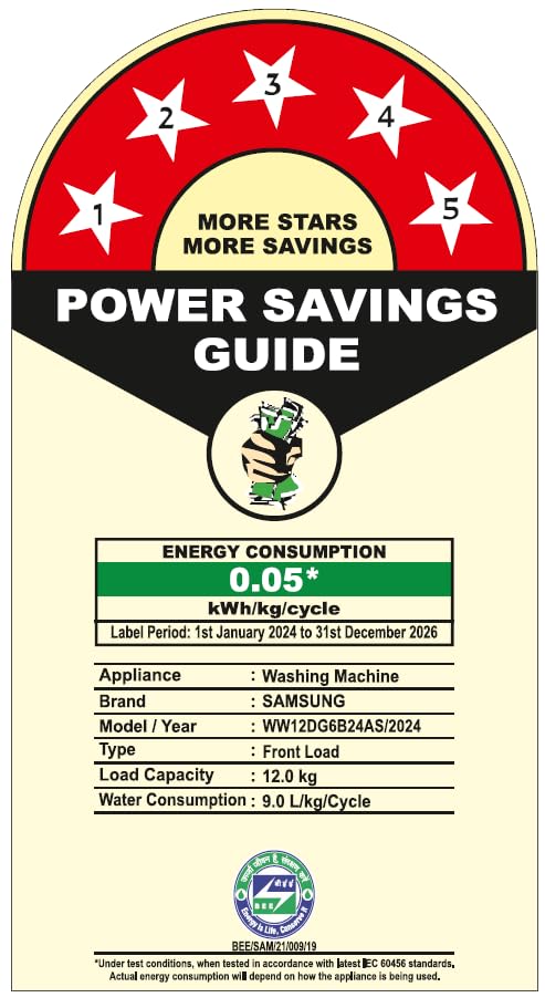 Sansui 12 kg, 5star, AI Control, Fully-Automatic Front Load Washing Machine - Image 4