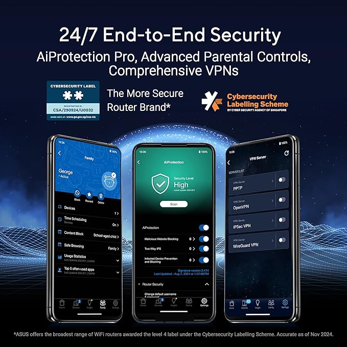 Asus Wireless Router - Image 5